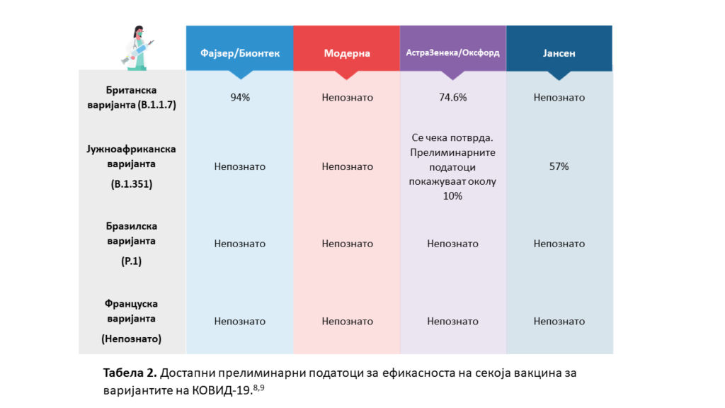 Table2_Macedonian.png