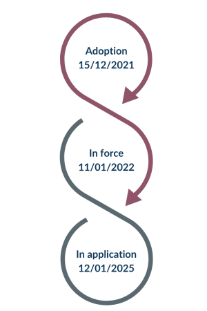 EU HTA regulation